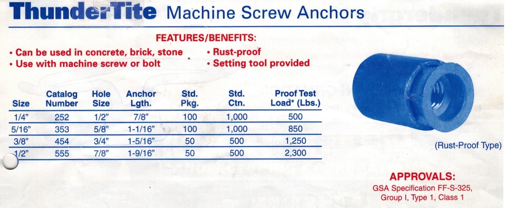 ThunderTite ® Machine Screw Anchors Thunderbolt Anchors